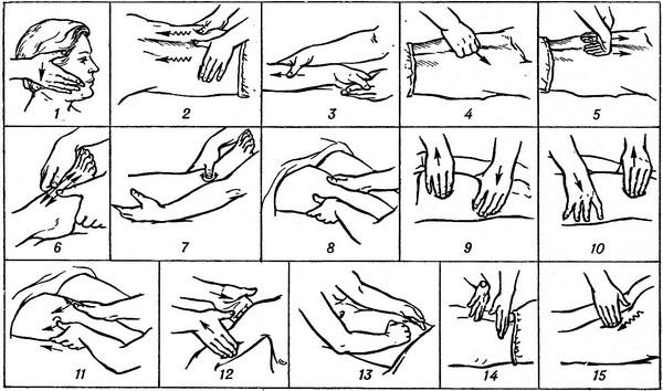 Instruccions pas a pas sobre com fer massatges adequadament a l'esquena i al coll