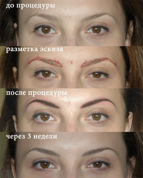 Què és el microblading de celles, com es fa, es cura, quant dura, ressenyes, fotos