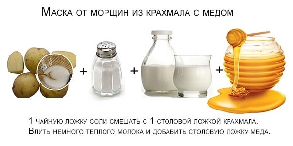 Masques anti-rides à l'amidon au lieu du Botox. Recettes pour peaux sèches, grasses, à problèmes, critiques et photos