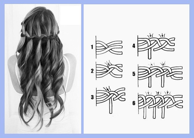 Coiffures pour filles avec des boucles pour cheveux longs, avec une tresse, un diadème, une couronne, des flagelles. Comment le faire étape par étape avec une photo. Cours vidéo