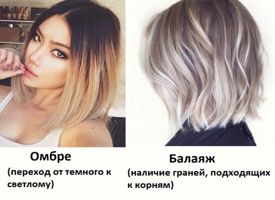 Faits saillants sombres sur les cheveux blonds. Qui convient, comment choisir une couleur et faire des taches à la maison