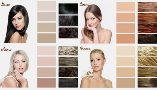 Couleur des cheveux Cappuccino. Nuances, qui convient, recommandations pour la teinture, photos sur les cheveux avec quelle couleur ils sont combinés, teintures capillaires avec des nuances de cappuccino