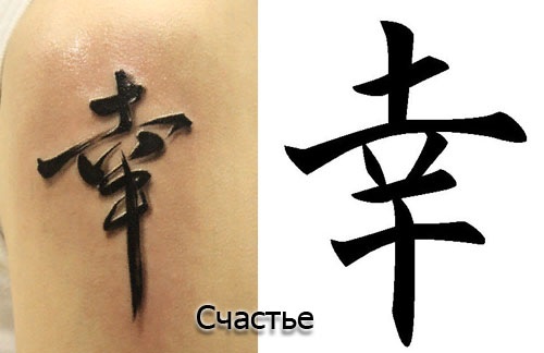 Jeroglífics japonesos per a tatuatges. Significat, traducció al rus. Belles imatges antigues