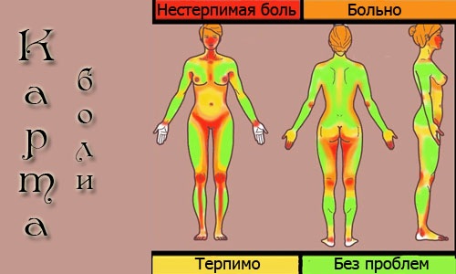 Tatuatges a les costelles (laterals) de les noies. Idees, fotos, esbossos, significat i descripció