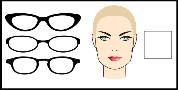 Sélection de lunettes en fonction de la forme du visage d'une femme pour la vision, la protection solaire. Règles. Actualités mode 2020