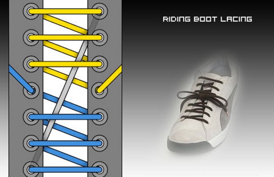 Comme il est beau de nouer les lacets sur des baskets, des baskets, des bottes, du crochet, sans nœud, pour ne pas dénouer