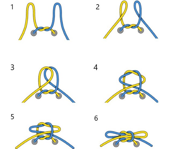 Comme il est beau de nouer les lacets sur des baskets, des baskets, des bottes, du crochet, sans nœud, pour ne pas dénouer