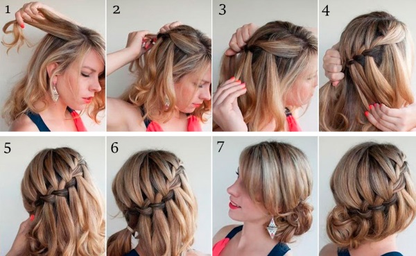 Hairstyle Waterfall pour cheveux longs, moyens et courts. Comment faire étape par étape avec une photo