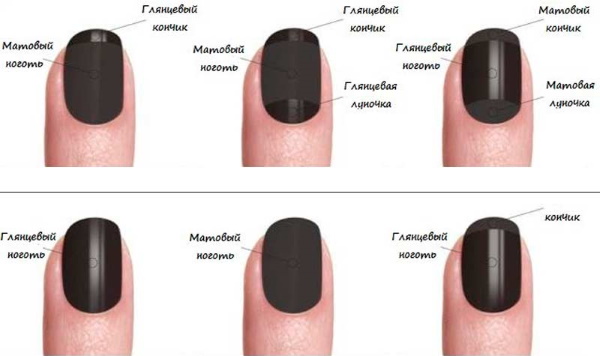 Options de manucure pour vernis gel pour ongles courts et longs Photos, techniciens