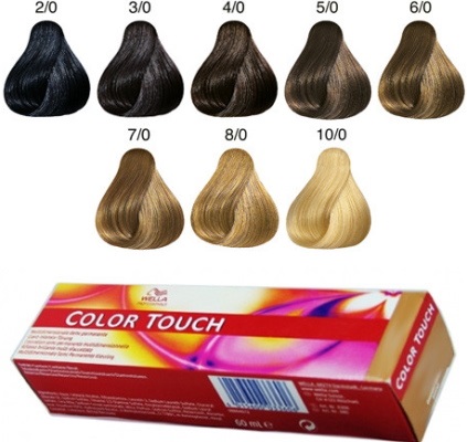 Vella Color Touch (Wella Color Touch). Ressenyes, paleta de colors, instruccions d'ús