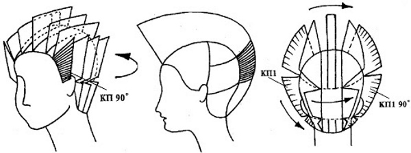 Coupe de cheveux italienne pour cheveux courts avec et sans frange. Photo pour un visage rond et ovale