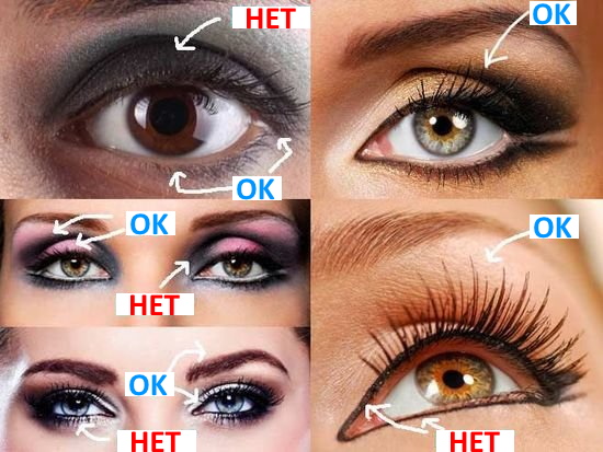 Des yeux enfoncés. Photo, ce qui signifie comment déterminer, corriger chez la femme: maquillage, plastique, chirurgie